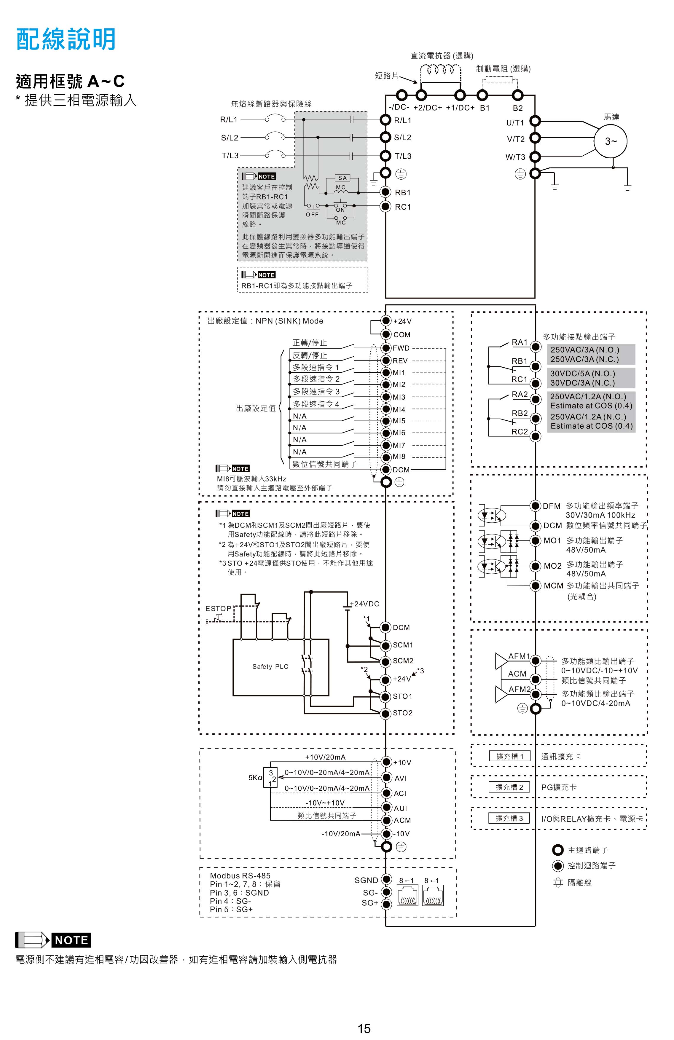 臺達CH2000變頻器廠家|選型手冊|參數(shù)設置步驟